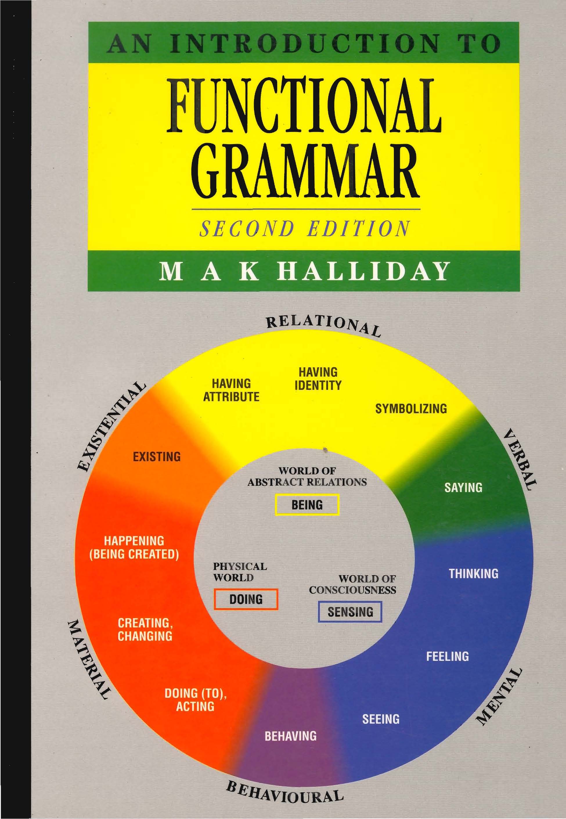 An Introduction to functional grammar | BINUS Library